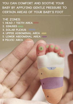 babyfoot